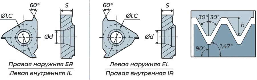 06IR0.25ISO HB7020 GARANT