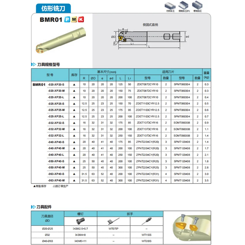 EMP01-020-G20-AP11-03-M ZCCCT