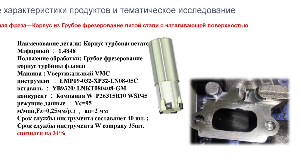 EMP09-032-XP32-LN08-05C ZCCCT2