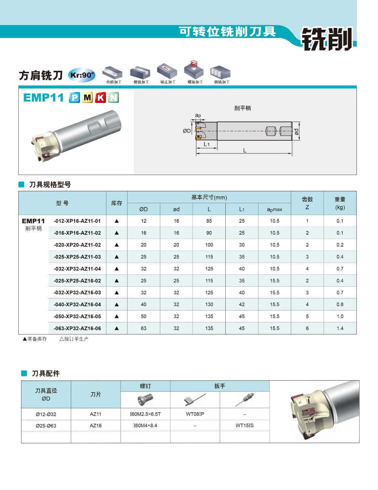 EMP11-032-XP32-AZ11-04 ZCCCT