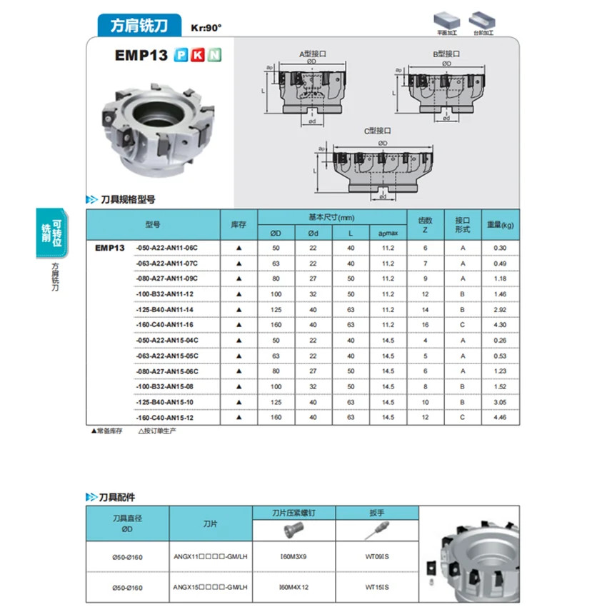 EMP13-160-C40-AN15-12 ZCCCT