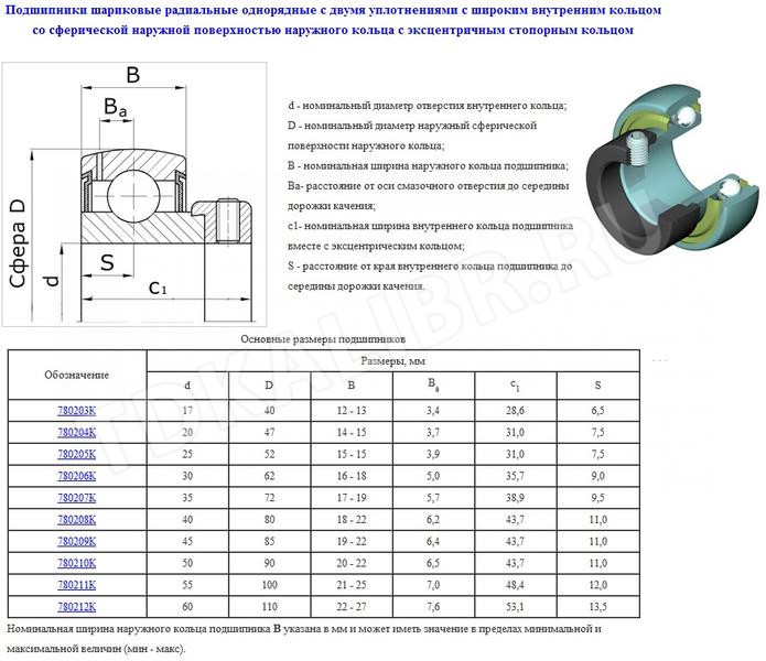 Подшипник AEL206 (780206K по ГОСТ 24580-81) "CNIC"