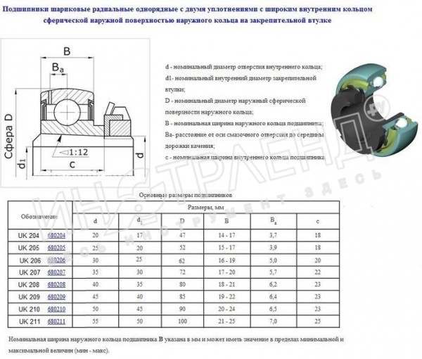 Подшипник UK206; H2306 (680206 по ГОСТ 24580-81) "CNIC"
