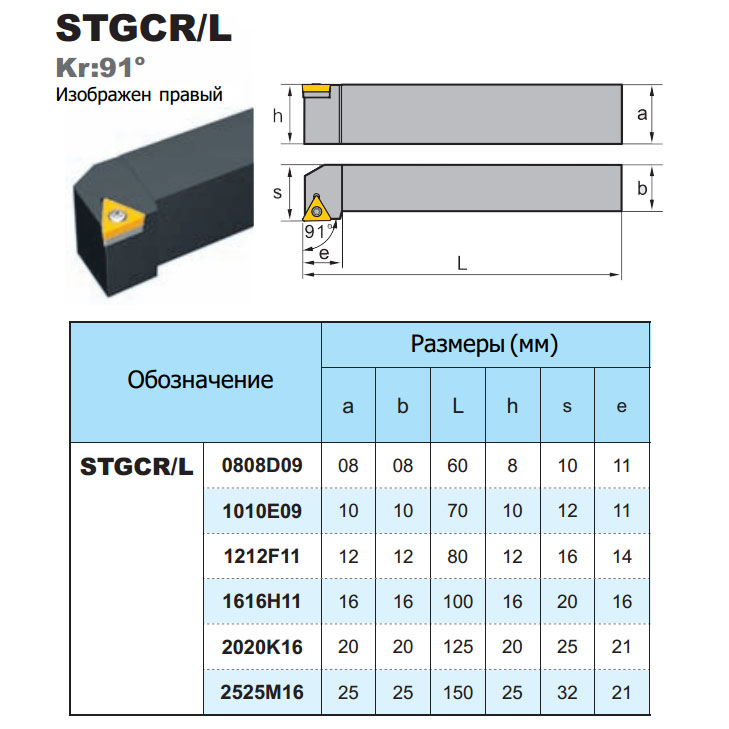 STGCR0808D09 ZCCCT