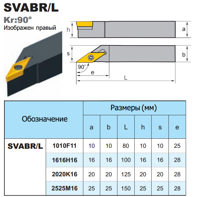 SVABR1616H16 ZCCCT
