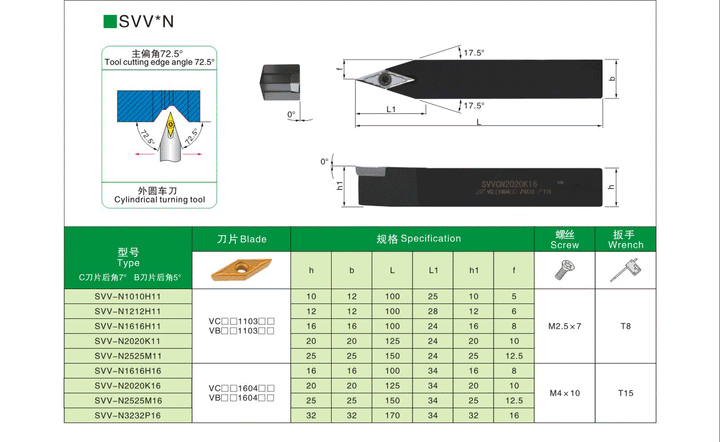 SVVCN1010H11-S ZCCCT