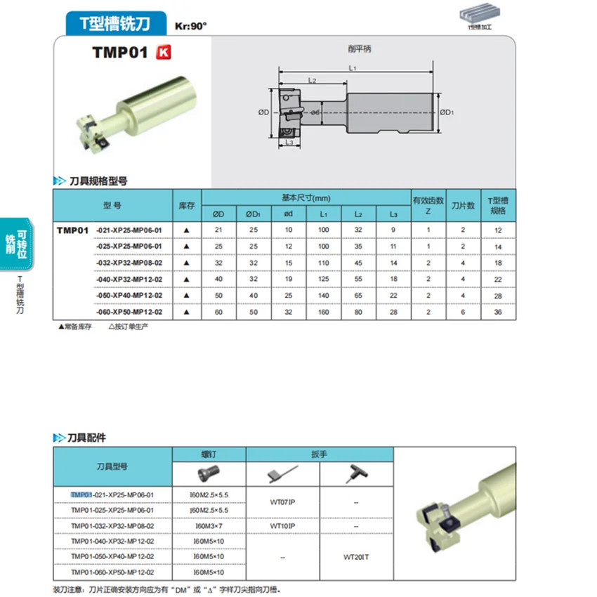 TMP01-060-XP50-MP12-02 ZCCCT