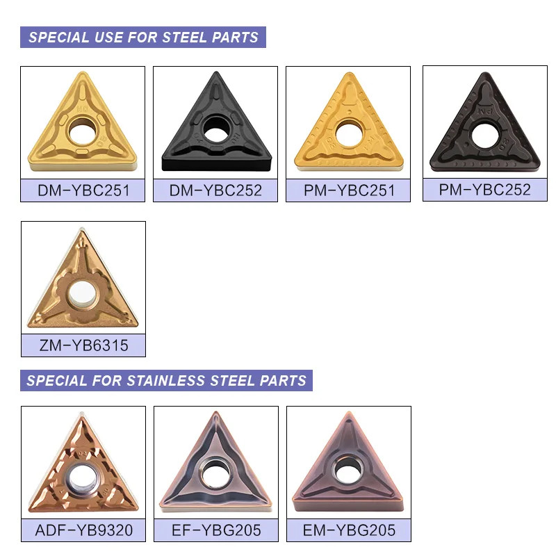 TNMG220412-DM YBC251 ZCCCT