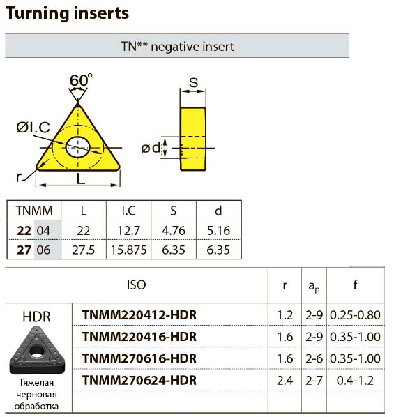 TNMM270624-HDR YBC252 ZCCCT