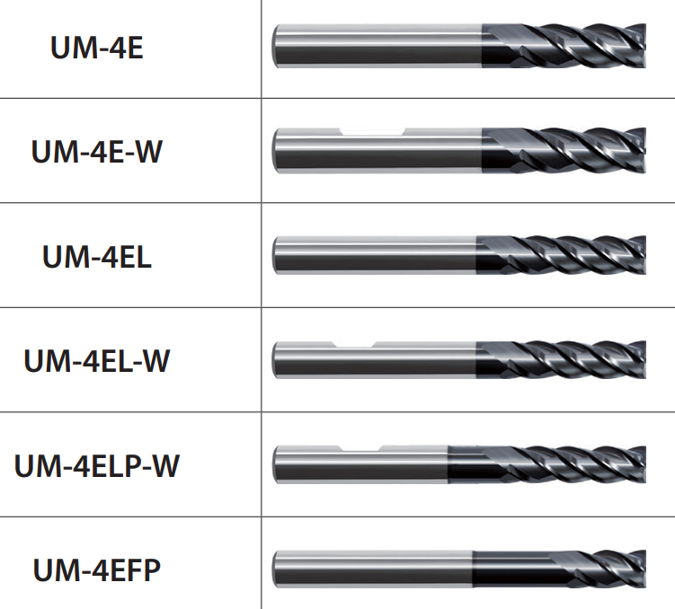 UM-4E-D10.0-W KMG405 ZCCCT