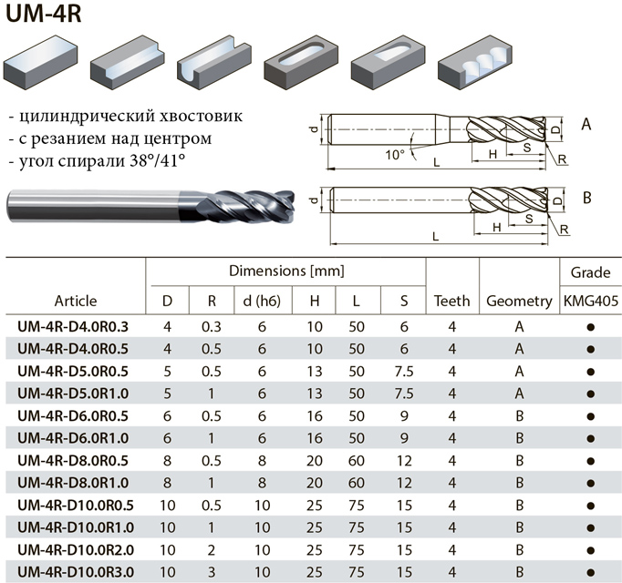 UM-4R-D5.0R0.5 KMG405 ZCCCT