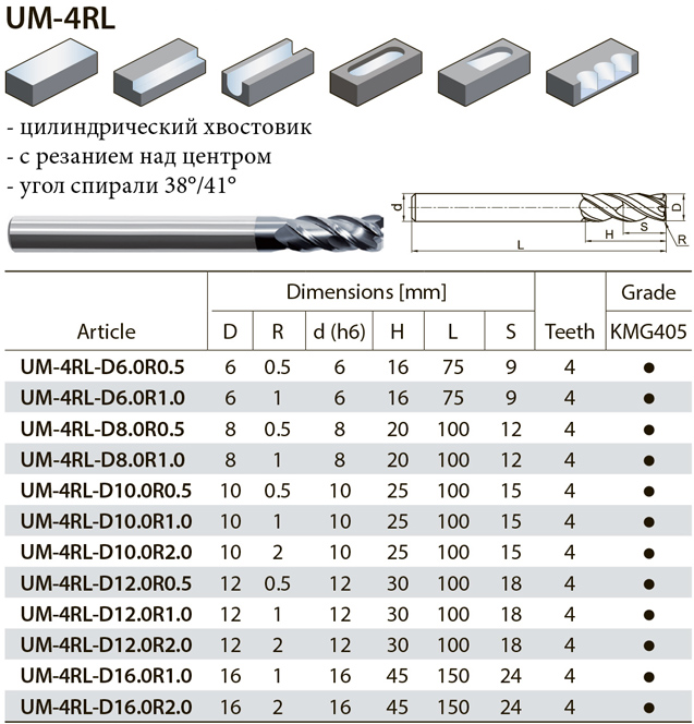 UM-4RL-D8.0R1.0 KMG405 ZCCCT