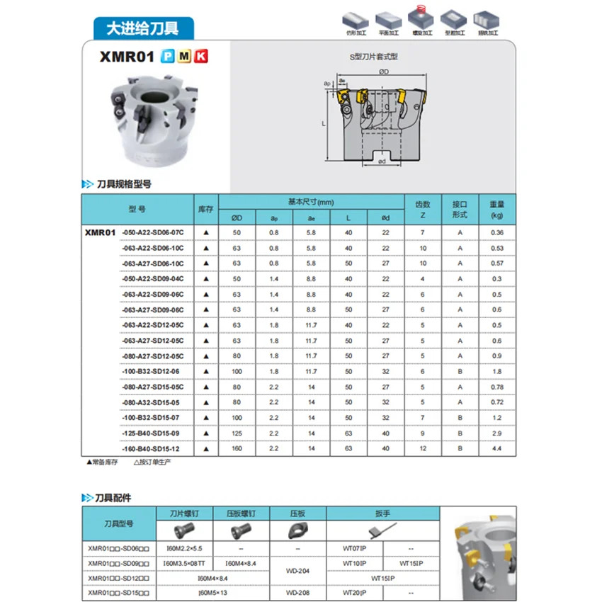 XMR01-063-A27-SD09-06 ZCCCT
