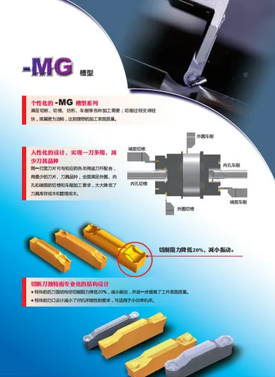 ZPKS0604-MG YBG302 ZCCCT